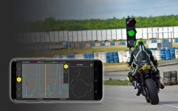 ILogger Easy (ILe) - дата логгер, телеметрия, внешняя приборная панель для шоссейных мотоциклов, эндуро и автомобилей